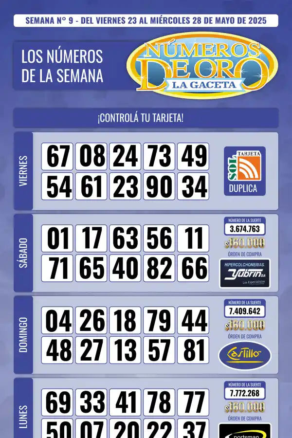 Esta es la grilla completa de los Números de Oro de LA GACETA del 28 de mayo de 2025