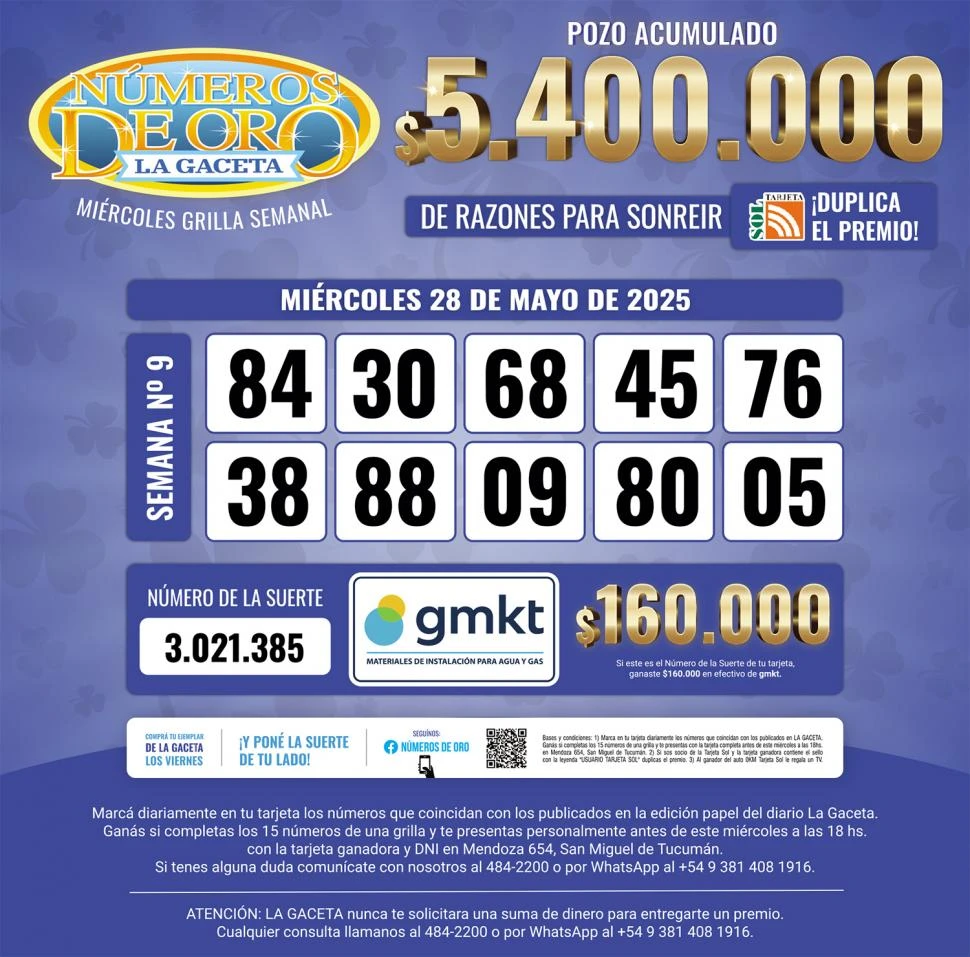 Los Números de Oro de LA GACETA del miércoles 28 de mayo