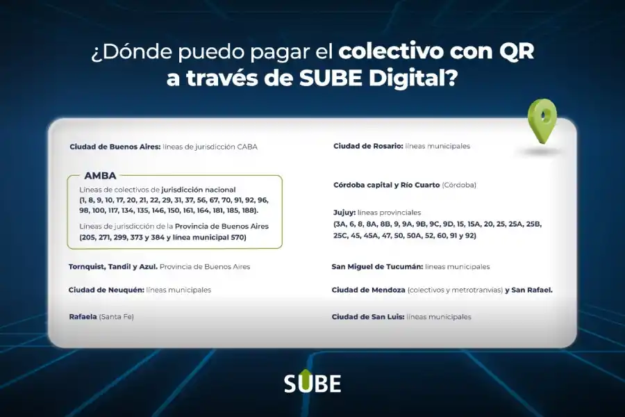 Ya se puede pagar el colectivo con el celular en la capital tucumana: cómo funciona SUBE Digital