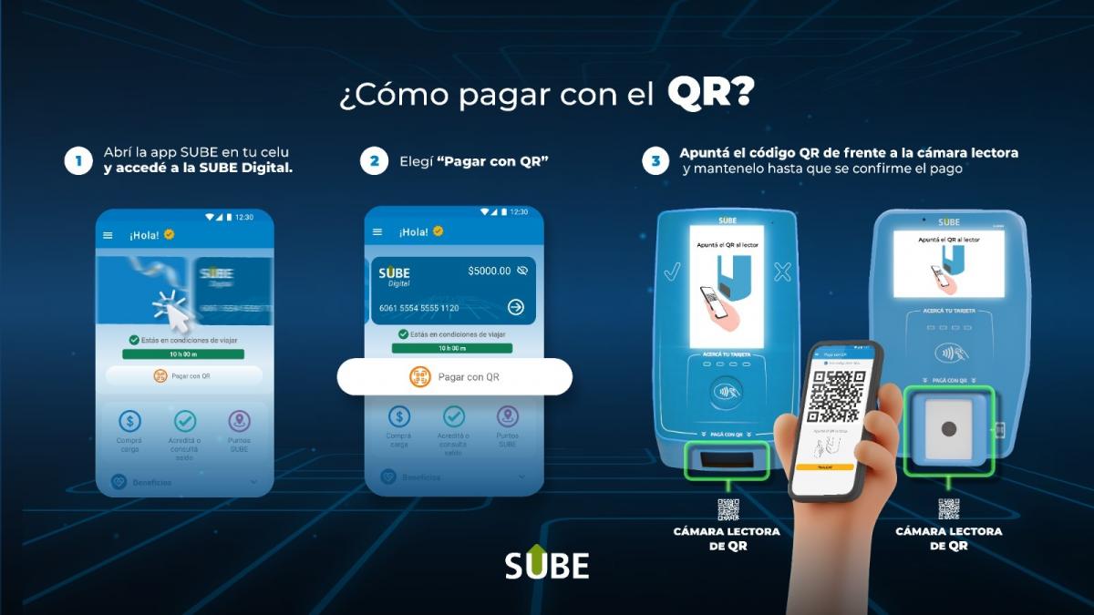 Ya se puede pagar el colectivo con el celular en la capital tucumana: cómo funciona SUBE Digital