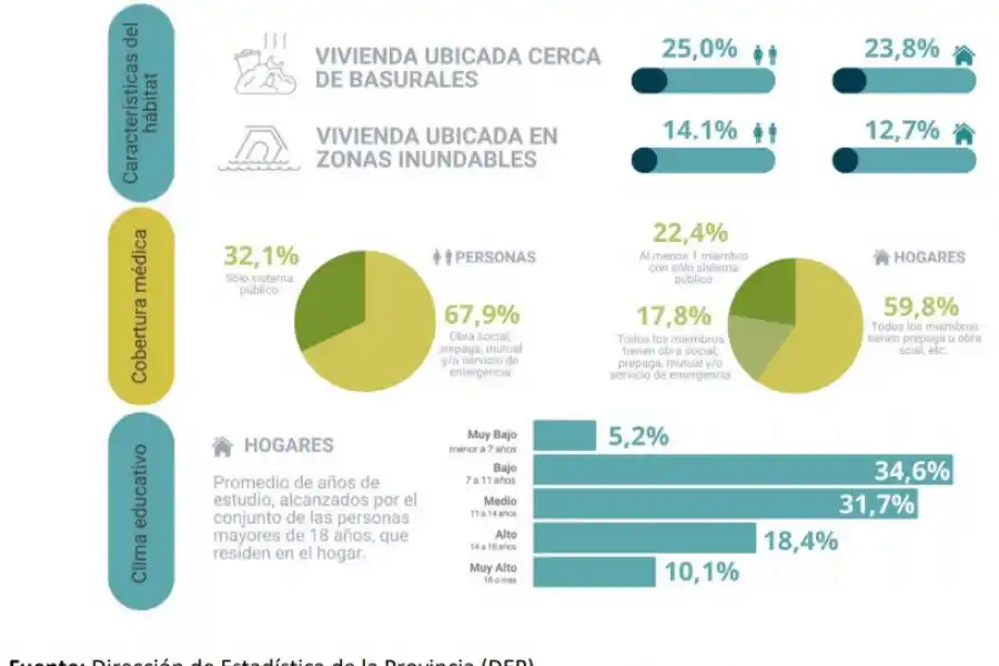 Pese a la crisis, los tucumanos no resignan salud ni educación