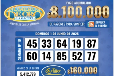 Los Números de Oro de LA GACETA del 1 de junio de 2025