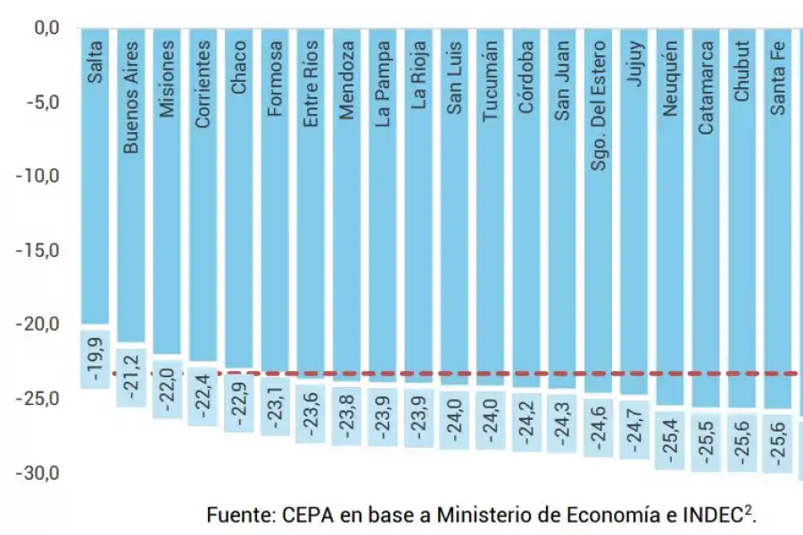 EN EL AEROPUERTO. Abad y Jaldo dialogan con el ministro Caputo. comunicación pública