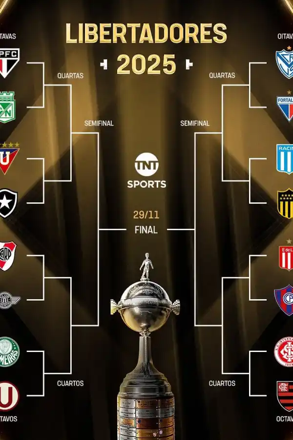 River enfrentará a Libertad y Racing a Peñarol: así quedaron los cruces de octavos de la Copa Libertadores