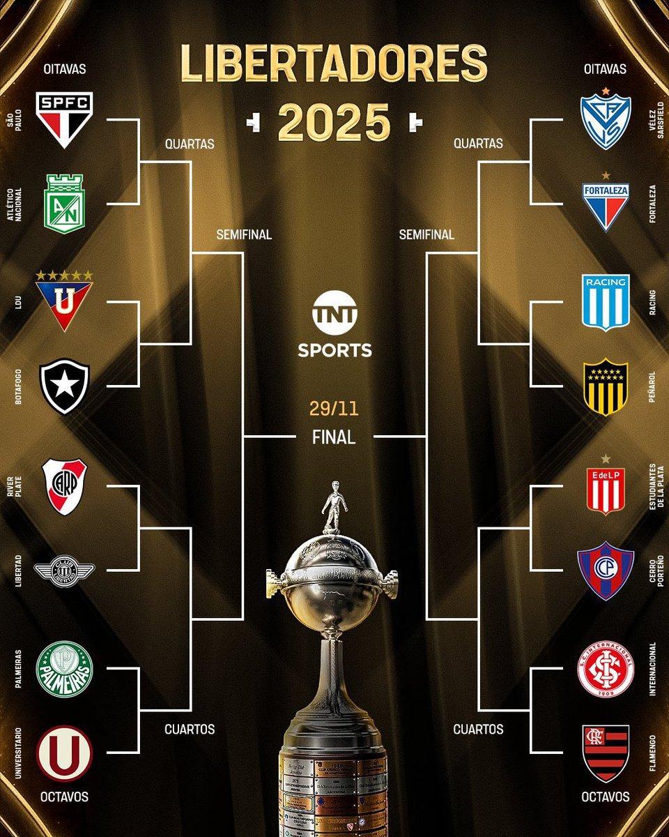 River enfrentará a Libertad y Racing a Peñarol: así quedaron los cruces de octavos de la Copa Libertadores