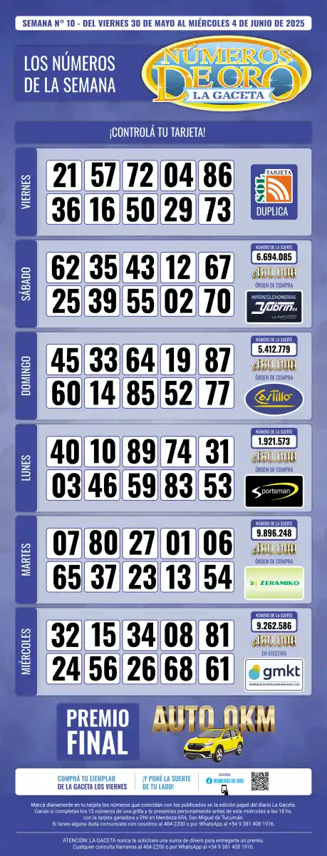 Esta es la grilla completa de los Números de Oro de LA GACETA del 4 de junio de 2025