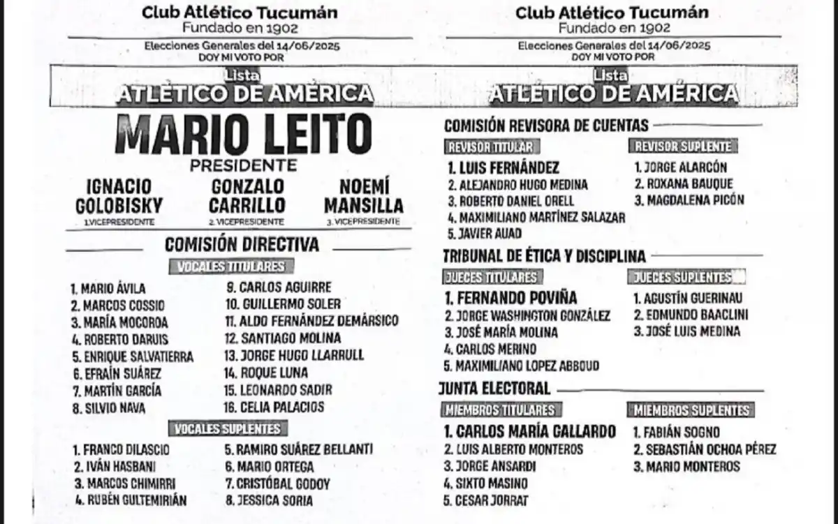Lista: ATLÉTICO DE AMÉRICA
