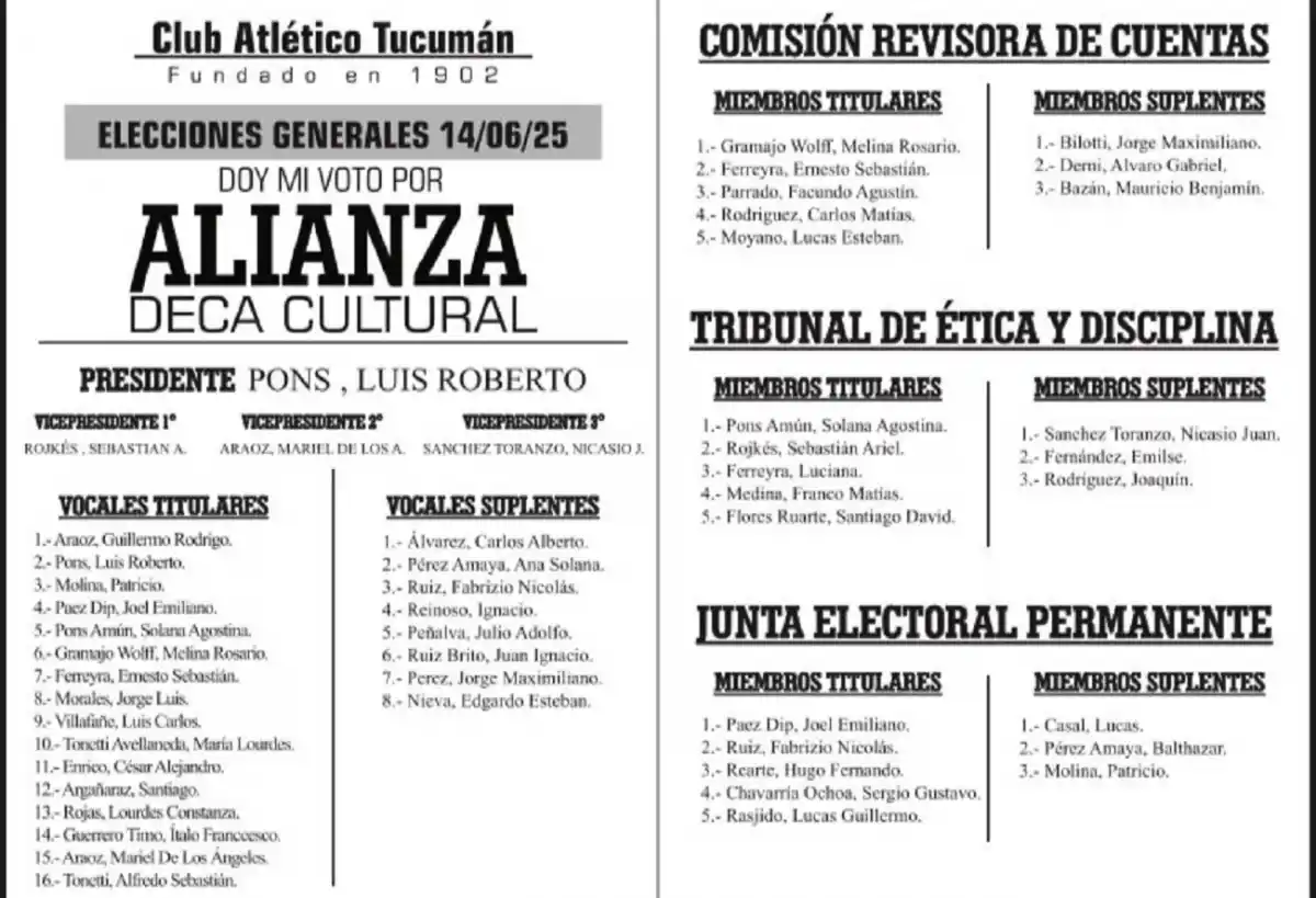 Lista: ALIANZA DECA CULTURAL