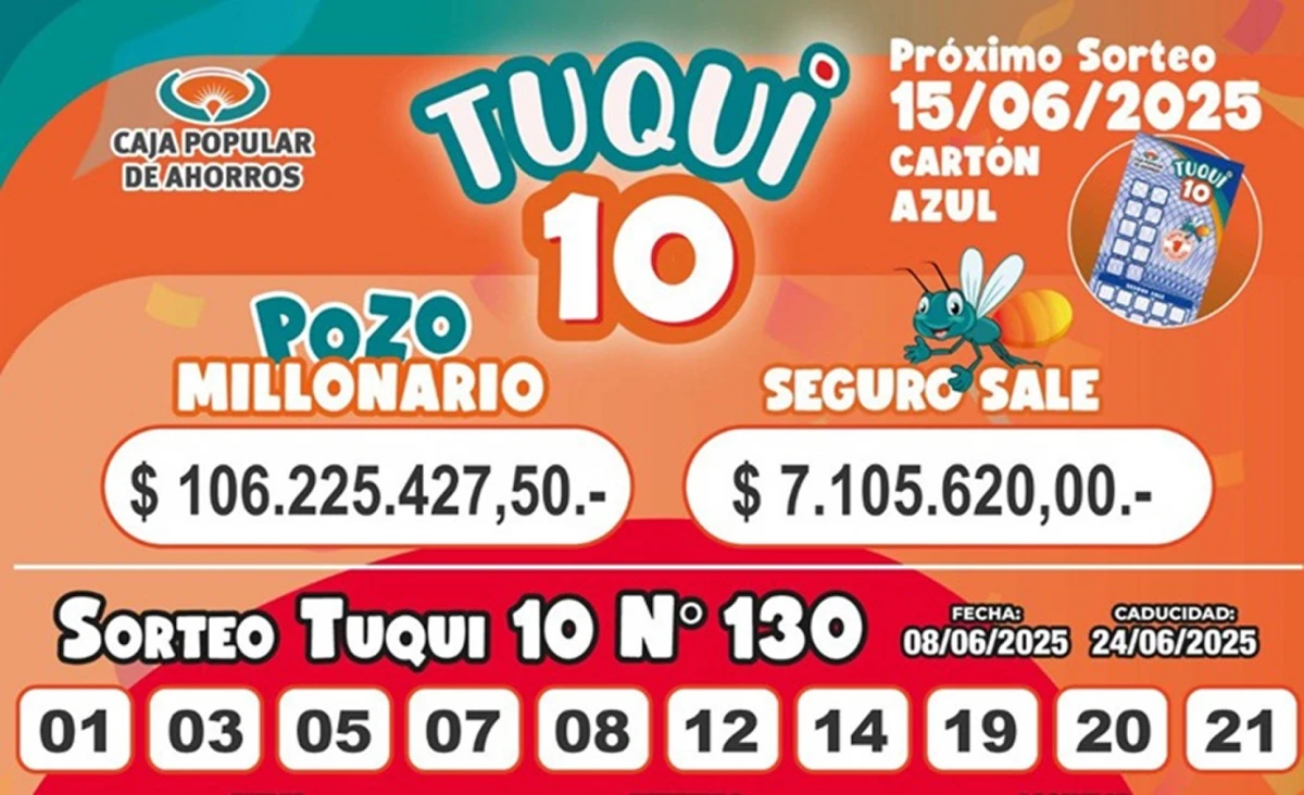 Tuqui 10: se conocieron los resultados del sorteo de la Caja Popular de Ahorros de Tucumán