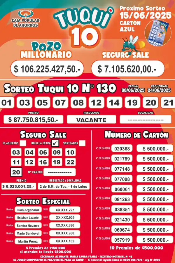 Tuqui 10: los resultados del sorteo del 8 de junio