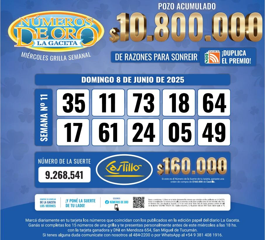 Los Números de Oro de LA GACETA del 8 de junio de 2025