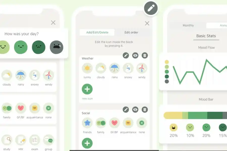 SEGUIMIENTO EMOCIONAL. DailyBean combina agenda y registro del estado de ánimo para reflejar cómo impactan las actividades en el bienestar.