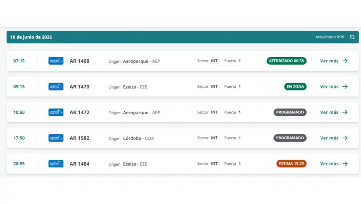 Pese al paro de pilotos de Aerolíneas Argentinas, no habrá vuelos afectados desde y hacia Tucumán