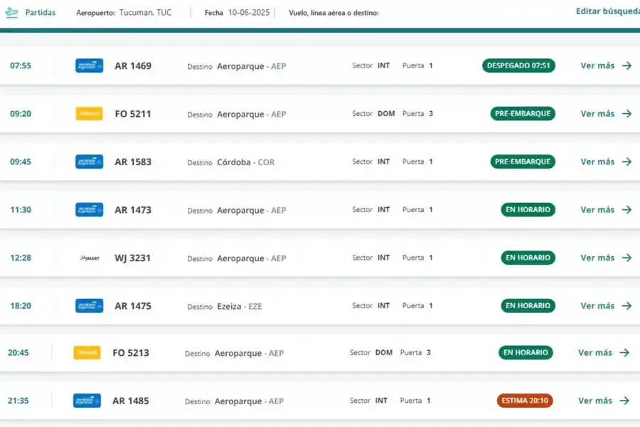 Pese al paro de pilotos de Aerolíneas Argentinas, no habrá vuelos afectados desde y hacia Tucumán