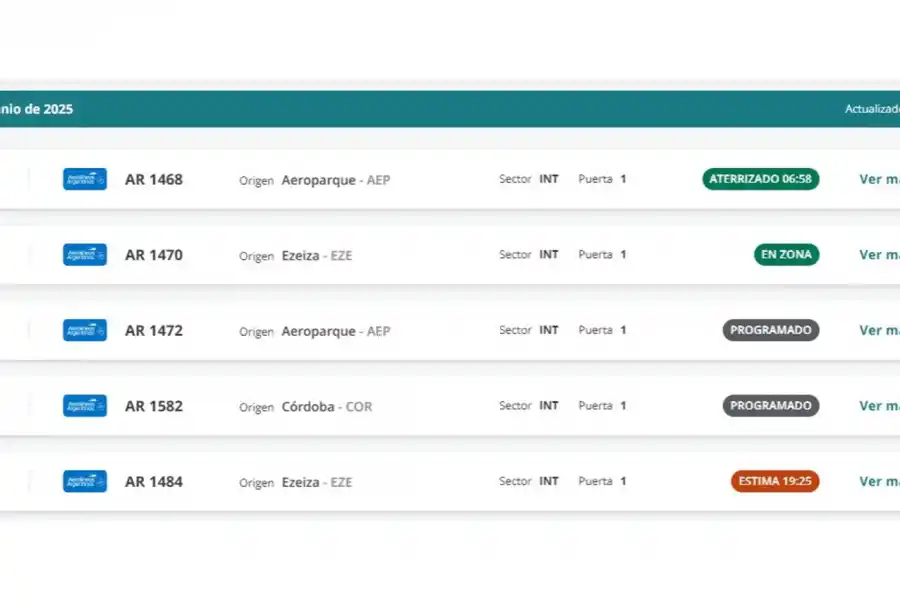 Pese al paro de pilotos de Aerolíneas Argentinas, no habrá vuelos afectados desde y hacia Tucumán