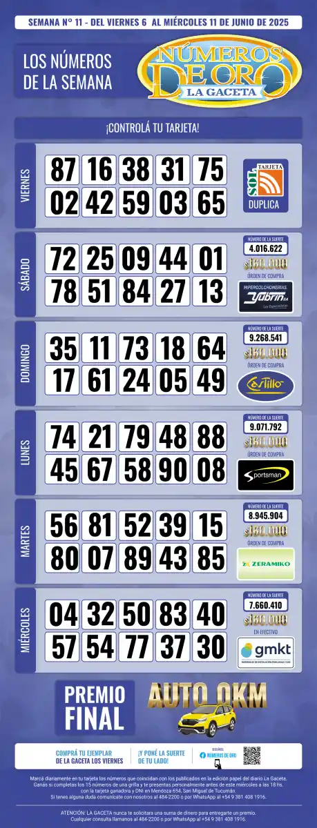 Esta es la grilla completa de los Números de Oro de LA GACETA del 11 de junio de 2025