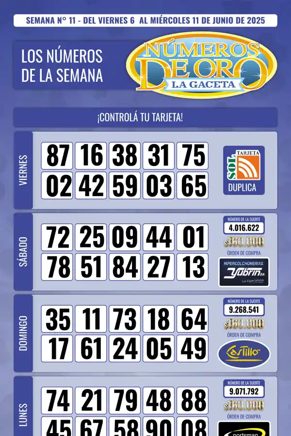 Esta es la grilla completa de los Números de Oro de LA GACETA del 11 de junio de 2025