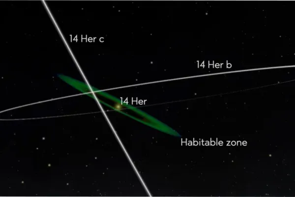 El telescopio James Webb capturó a uno de los planetas más gélidos y antiguos