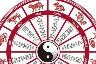 Horóscopo Chino: los tres signos que tendrán éxito en el amor en la segunda quincena de junio, según Ludovica Squiruu