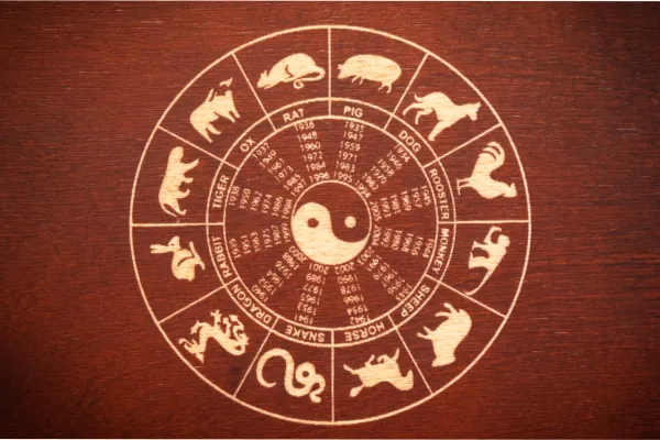 Horóscopo chino: ¿cómo será la tercera semana de junio para los signos?