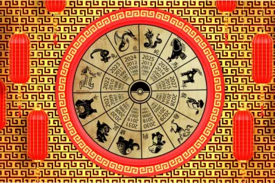 Horóscopo chino: los signos que conseguirán sus objetivos económicos esta semana