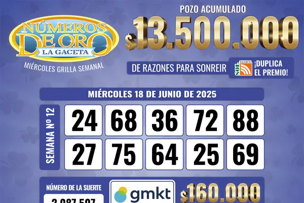 Los Números de Oro de LA GACETA del 18 de junio de 2025
