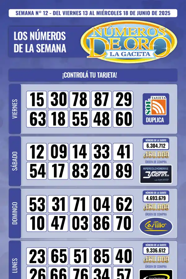 Esta es la grilla completa de los Números de Oro de LA GACETA del 18 de junio de 2025