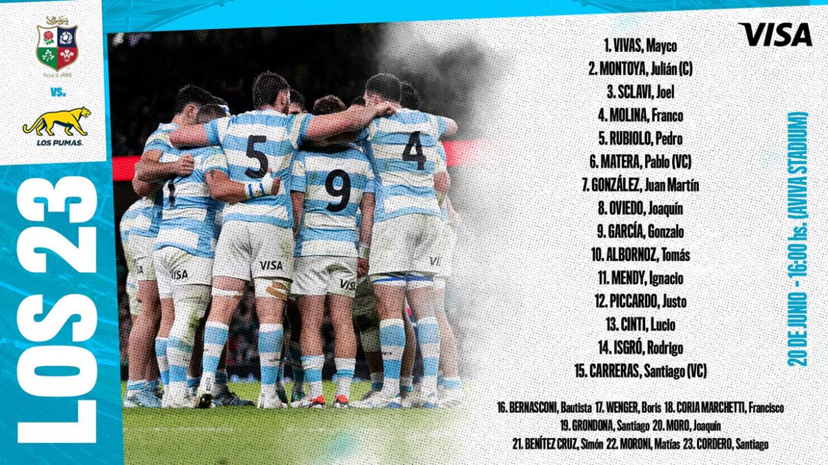 Con tres tucumanos y un debutante de Tarucas, Los Pumas tienen equipo confirmado para enfrentar a los Lions