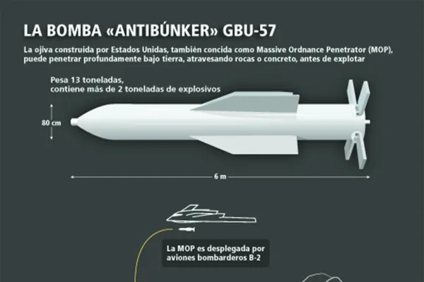 ¿Cuánto daño sufrió el programa nuclear iraní?