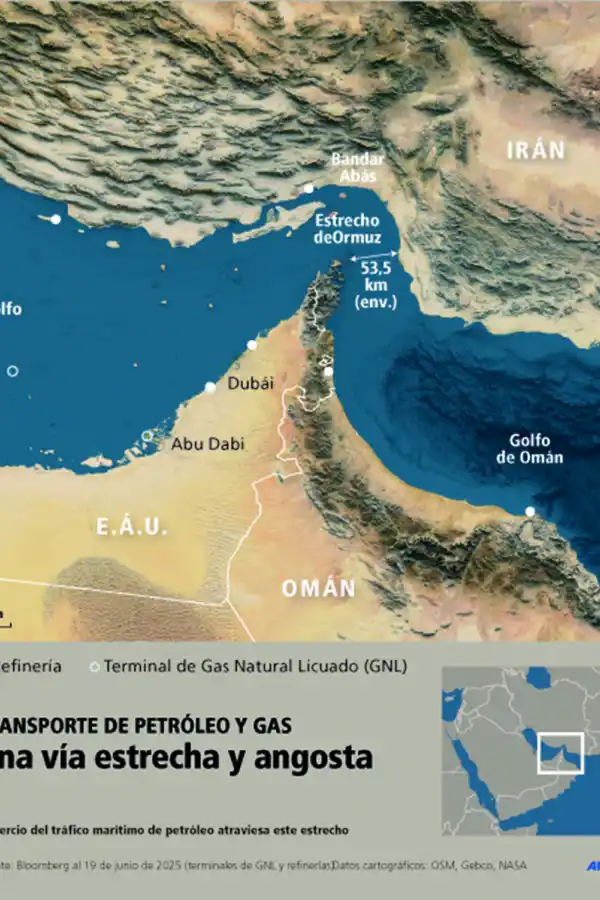 Conflicto en Medio Oriente: el estrecho de Ormuz, un paso estratégico bajo alta tensión
