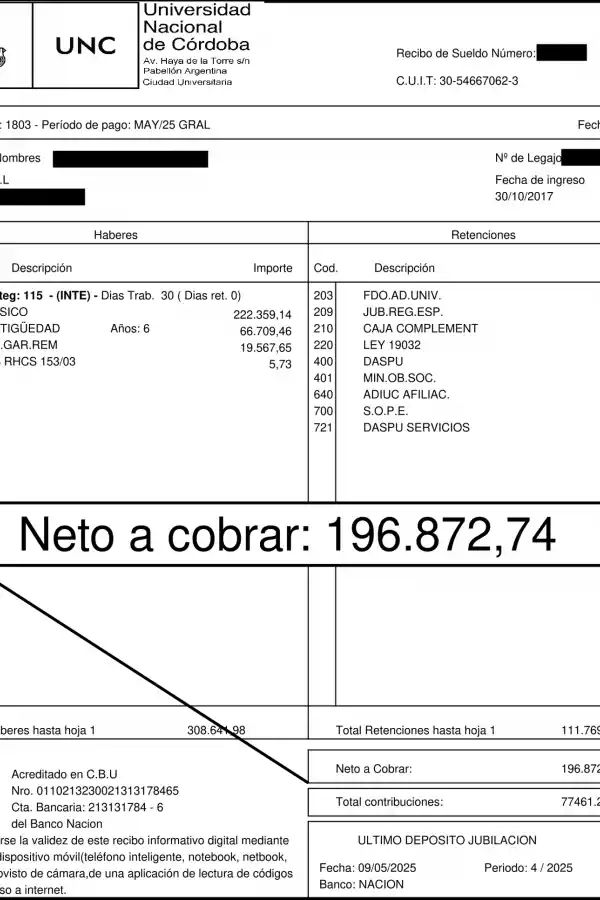 INVESTIGACIÓN. La situación se agrava con salarios por debajo de la pobreza y una caída del 33% en los fondos.