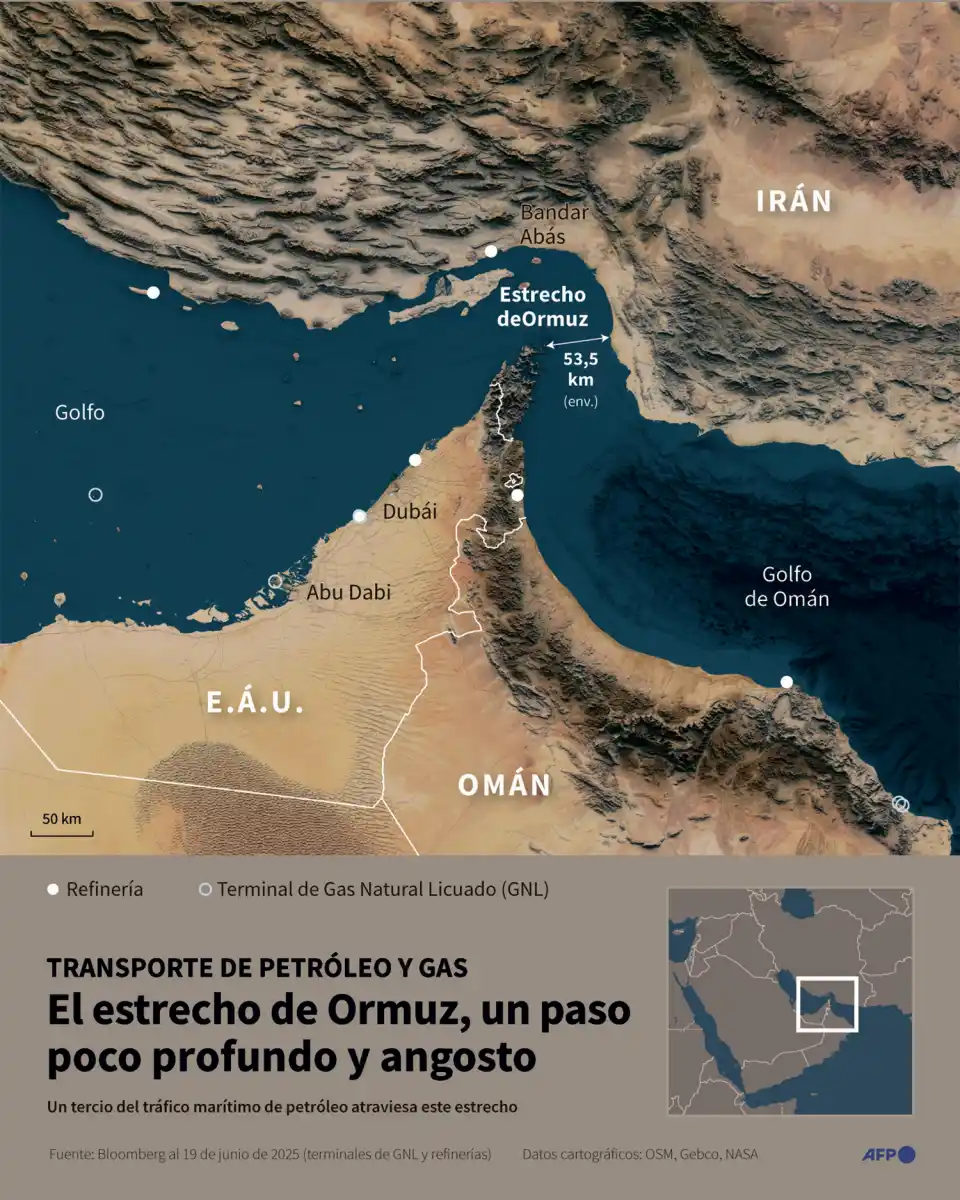 Irán plantea el bloqueo del estrecho de Ormuz y los mercados permanecen en vilo por el precio del petróleo