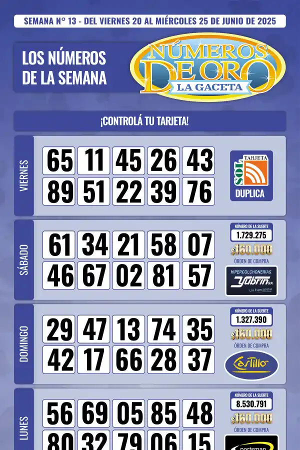 Esta es la grilla completa de los Números de Oro de LA GACETA del 25 de junio de 2025