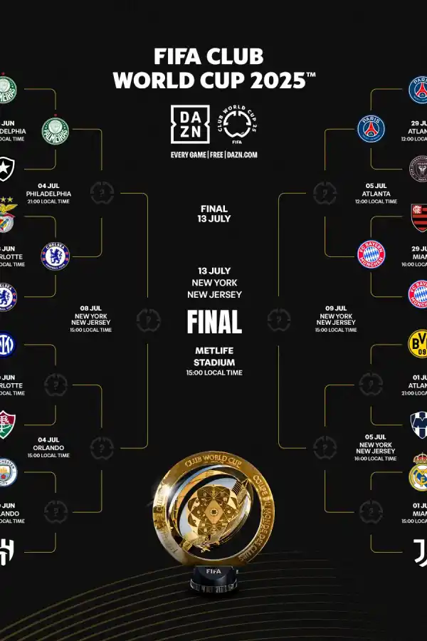 Así está el cuadro de los cuartos de final del Mundial de Clubes: PSG-Bayern y otros cruces imperdibles