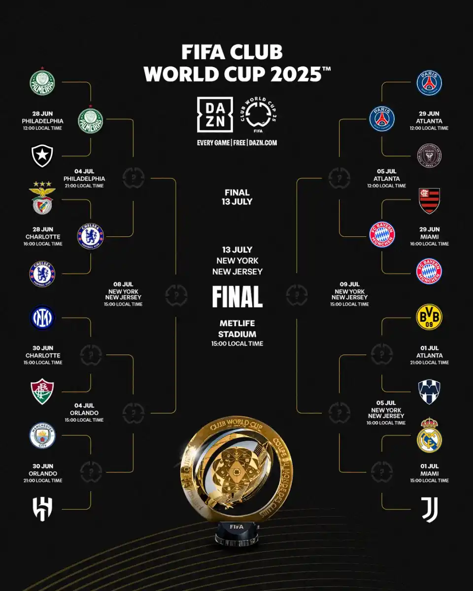 Así está el cuadro de los cuartos de final del Mundial de Clubes: PSG-Bayern y otros cruces imperdibles