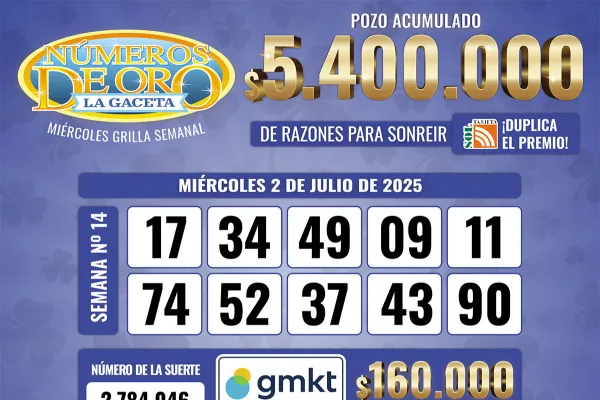 Los Números de Oro de LA GACETA del 2 de julio de 2025