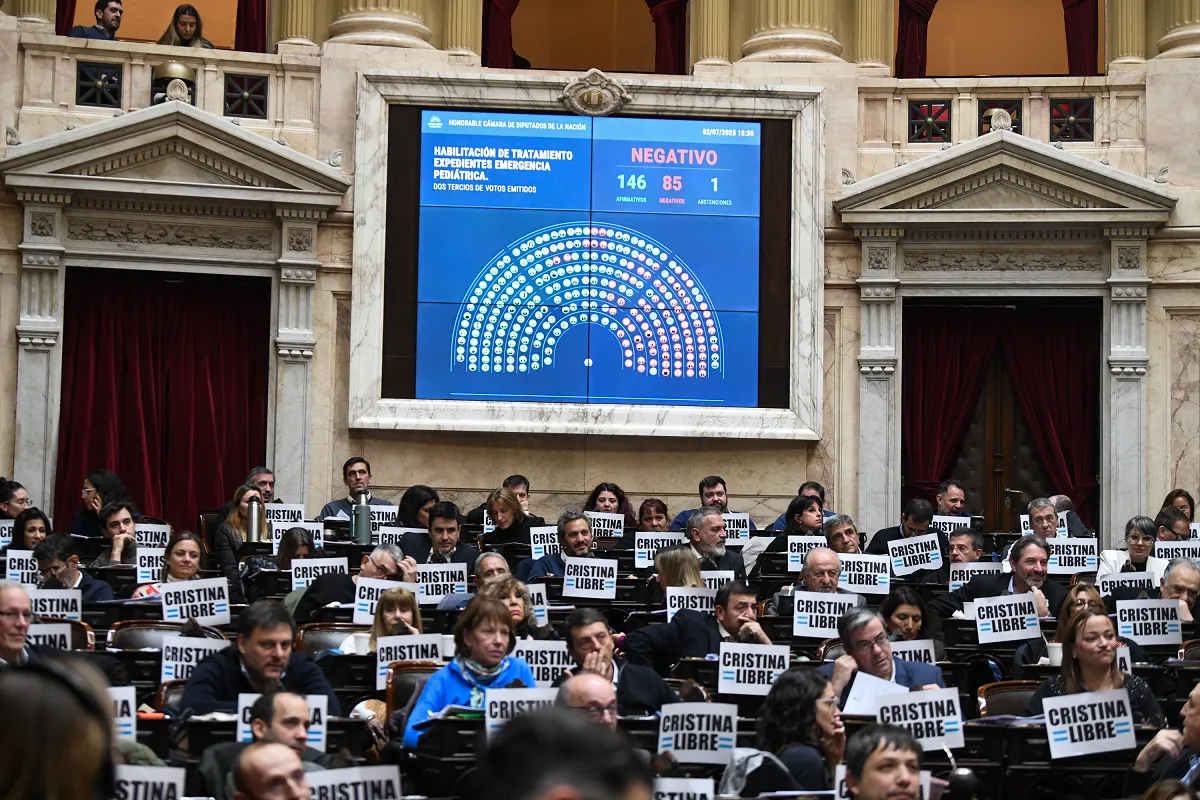 Bochorno en Diputados: se cayó la sesión entre gritos, acusaciones y tensión por proyectos clave