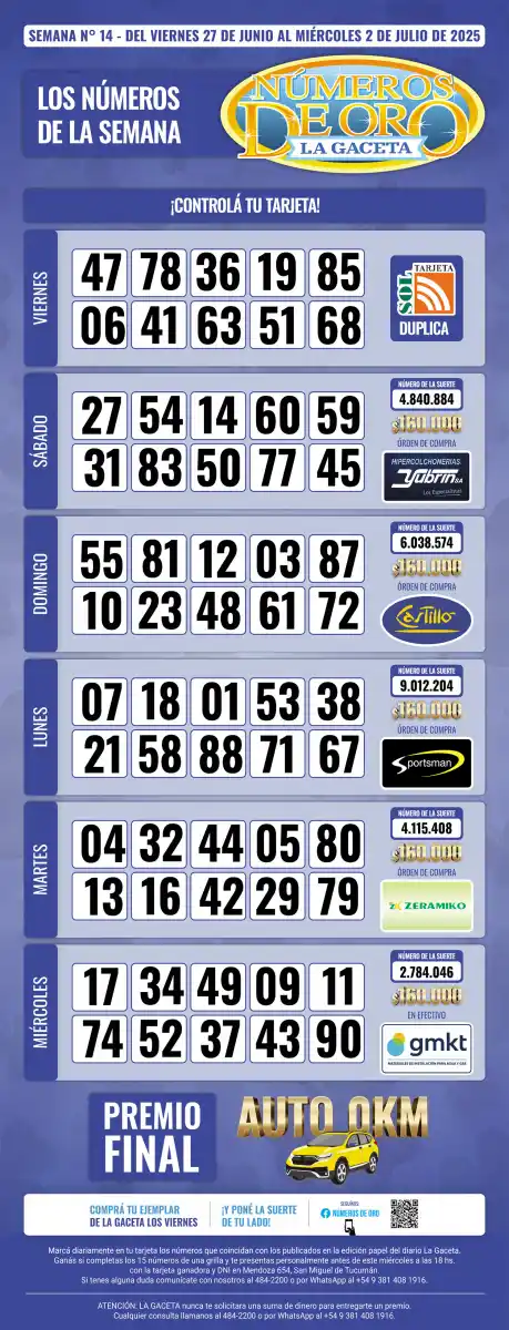 Esta es la grilla completa de los Números de Oro de LA GACETA del 2 de julio de 2025