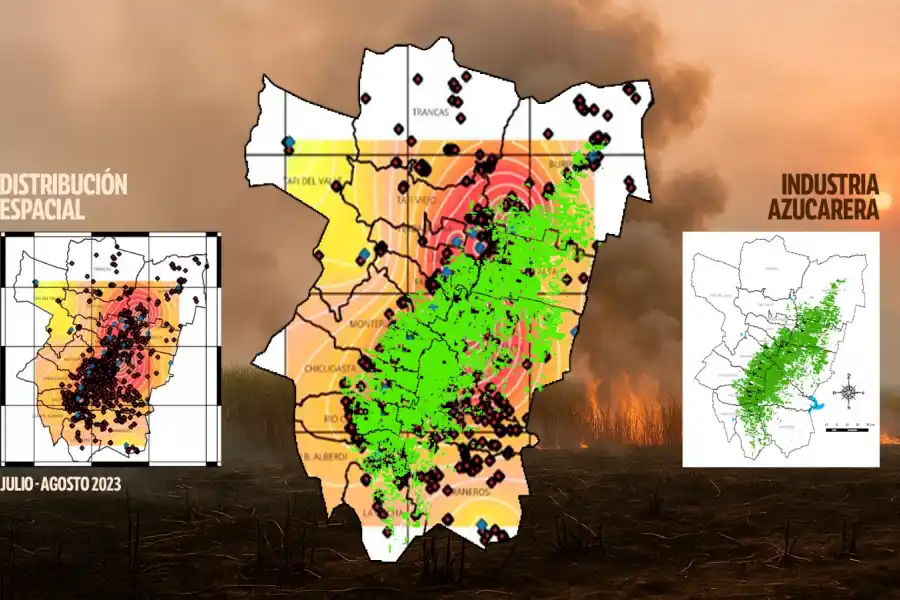 El gráfico muestra la relación entre focos de incendios, zona de mayor contaminación y área azucarera en base a datos del Laboratorio de Estudios Atmosféricos