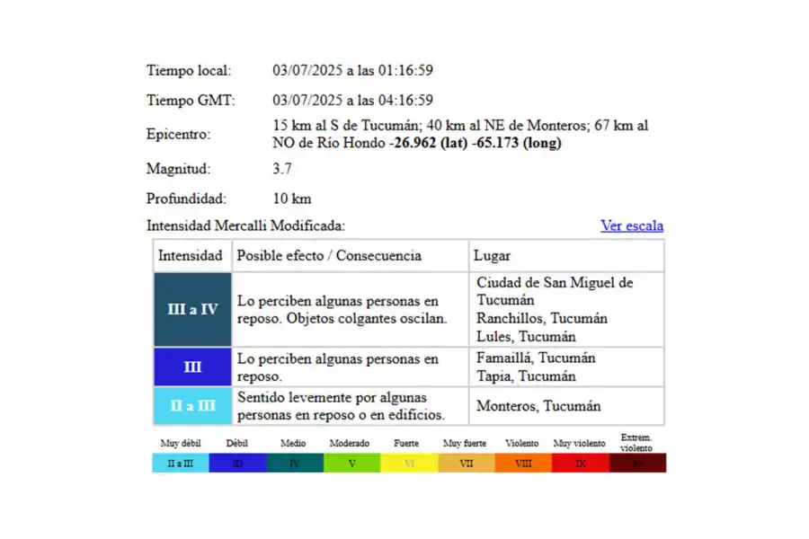 Madrugada movida: ¿Sentiste el temblor en Tucumán?
