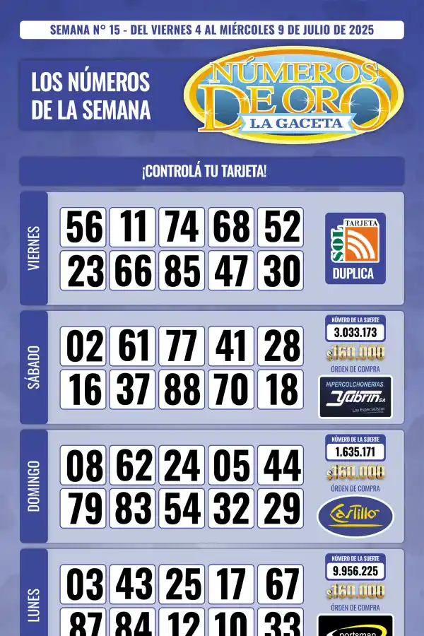 Esta es la grilla completa de los Números de Oro de LA GACETA del 9 de julio de 2025