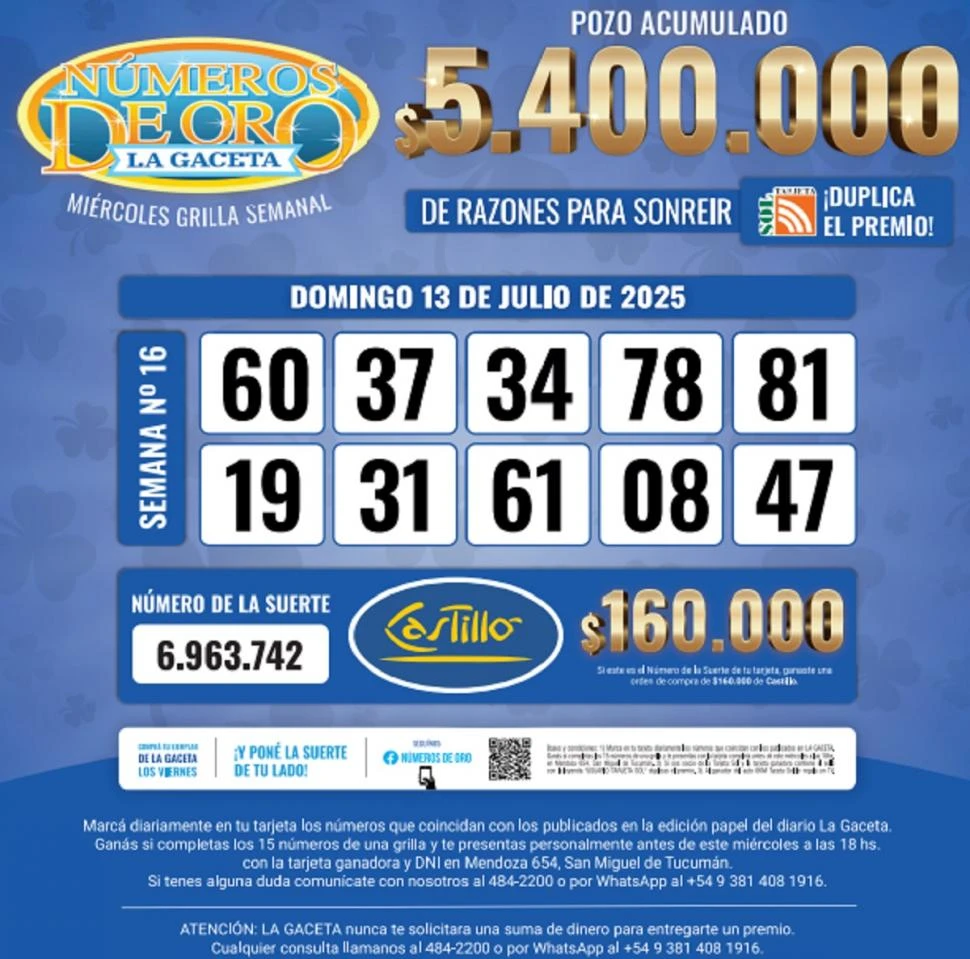 Los Números de Oro de LA GACETA