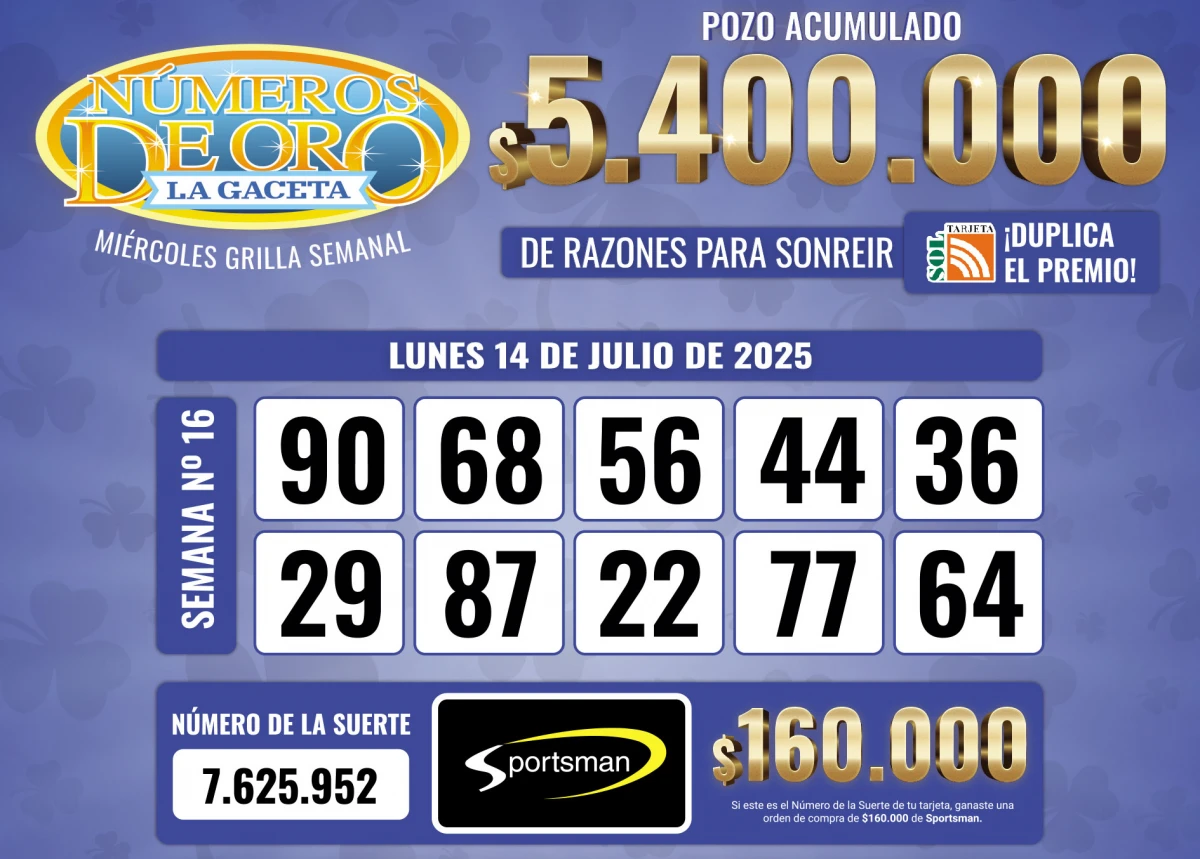 Los Números de Oro de LA GACETA del 14 de julio de 2025