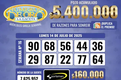 Los Números de Oro de LA GACETA del 14 de julio de 2025