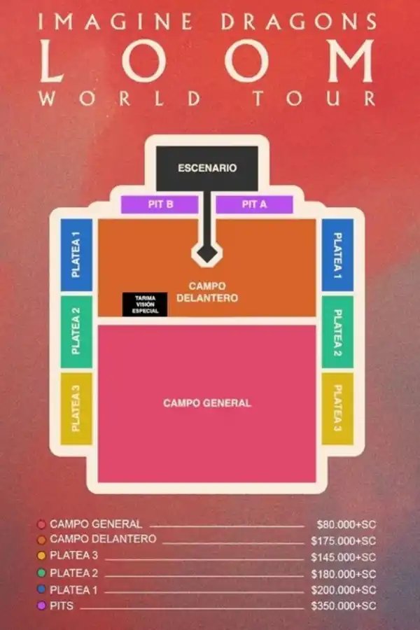 IMAGINE DRAGONS EN ARGENTINA. El detalle de los precios por sector para el show.