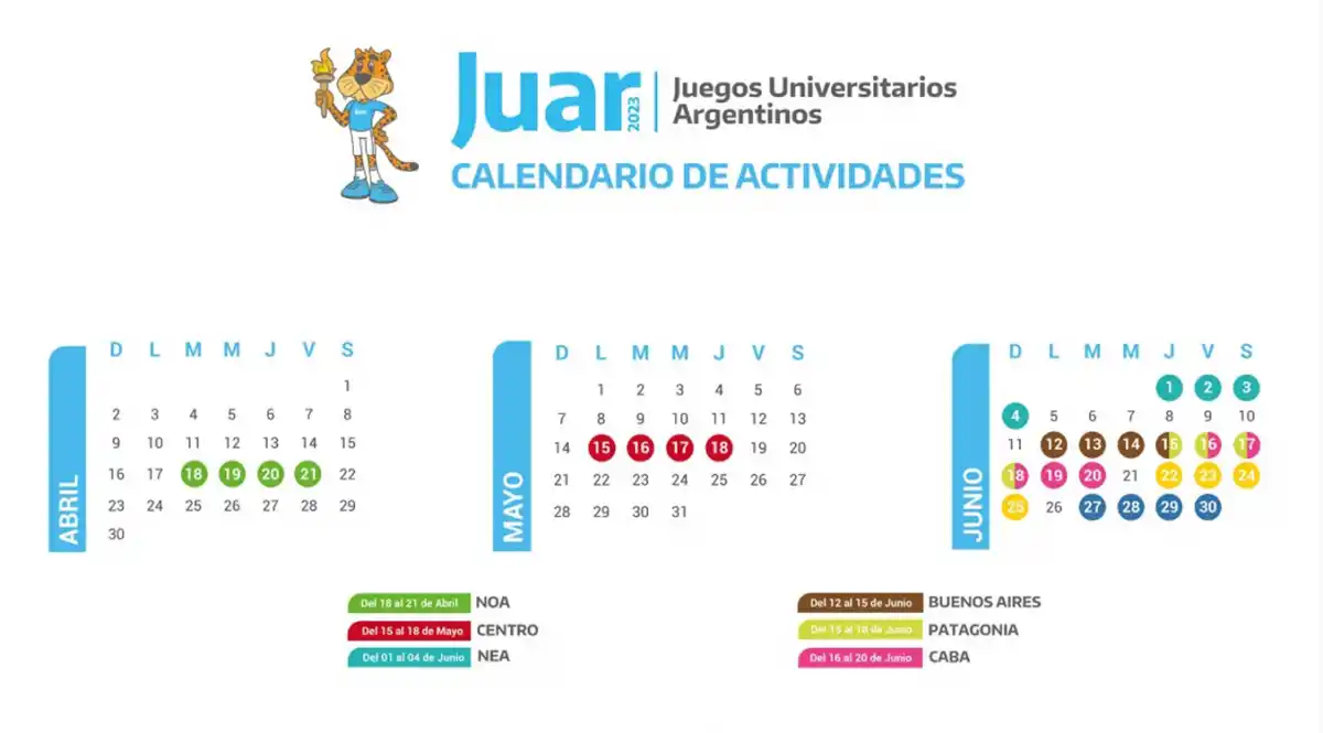 El Gobierno de Milei vuelve a suspender los Juegos Deportivos Universitarios