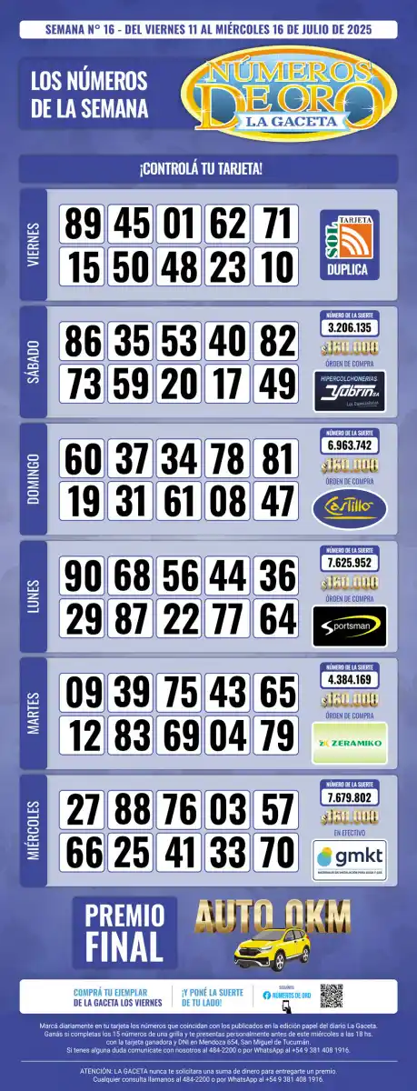 Esta es la grilla completa de los Números de Oro de LA GACETA del 16 de julio de 2025