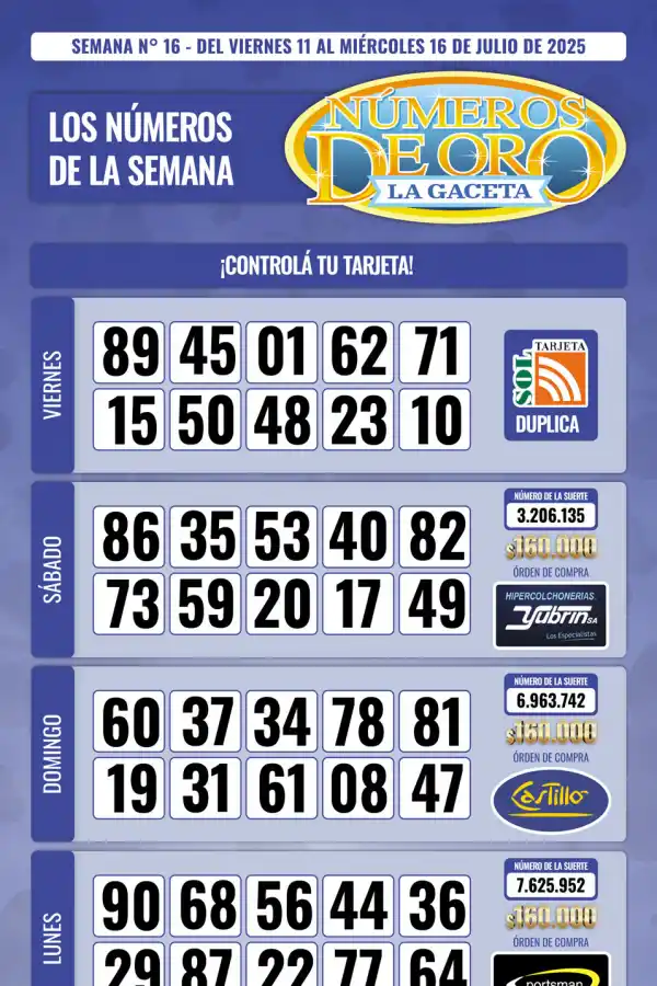Esta es la grilla completa de los Números de Oro de LA GACETA del 16 de julio de 2025