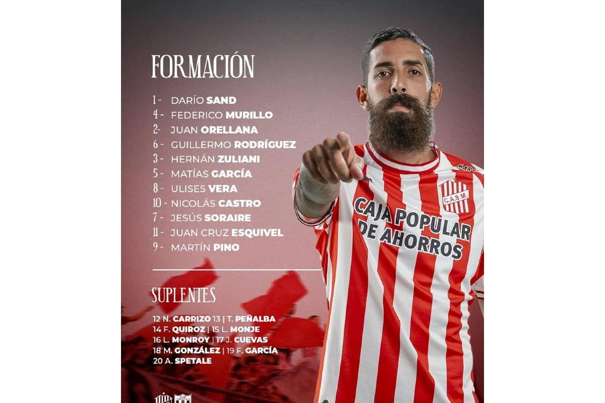 Los 11 confirmados de San Martín de Tucumán