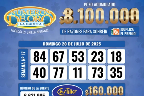 Los Números de Oro de LA GACETA del 20 de julio de 2025
